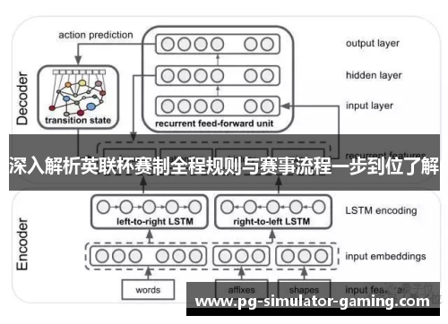 深入解析英联杯赛制全程规则与赛事流程一步到位了解