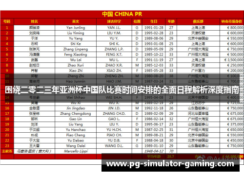 围绕二零二三年亚洲杯中国队比赛时间安排的全面日程解析深度指南