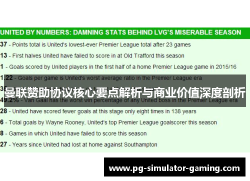 曼联赞助协议核心要点解析与商业价值深度剖析