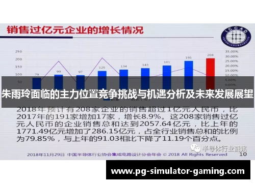 朱雨玲面临的主力位置竞争挑战与机遇分析及未来发展展望