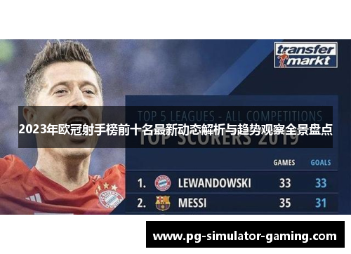 2023年欧冠射手榜前十名最新动态解析与趋势观察全景盘点