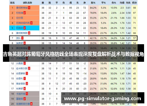 吉鲁英超对阵葡萄牙风格防线全场表现深度复盘解析战术与数据视角