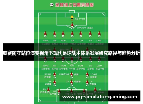 联赛防守站位演变视角下现代足球战术体系发展研究路径与趋势分析